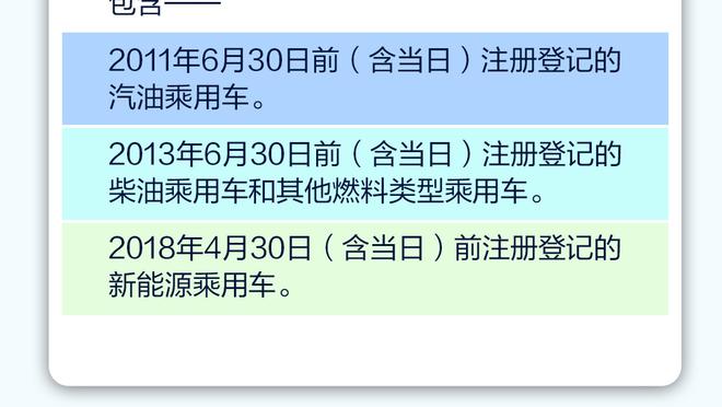 王大雷：为能站在亚冠赛场感到自豪，确实踢出了泰山队的精神